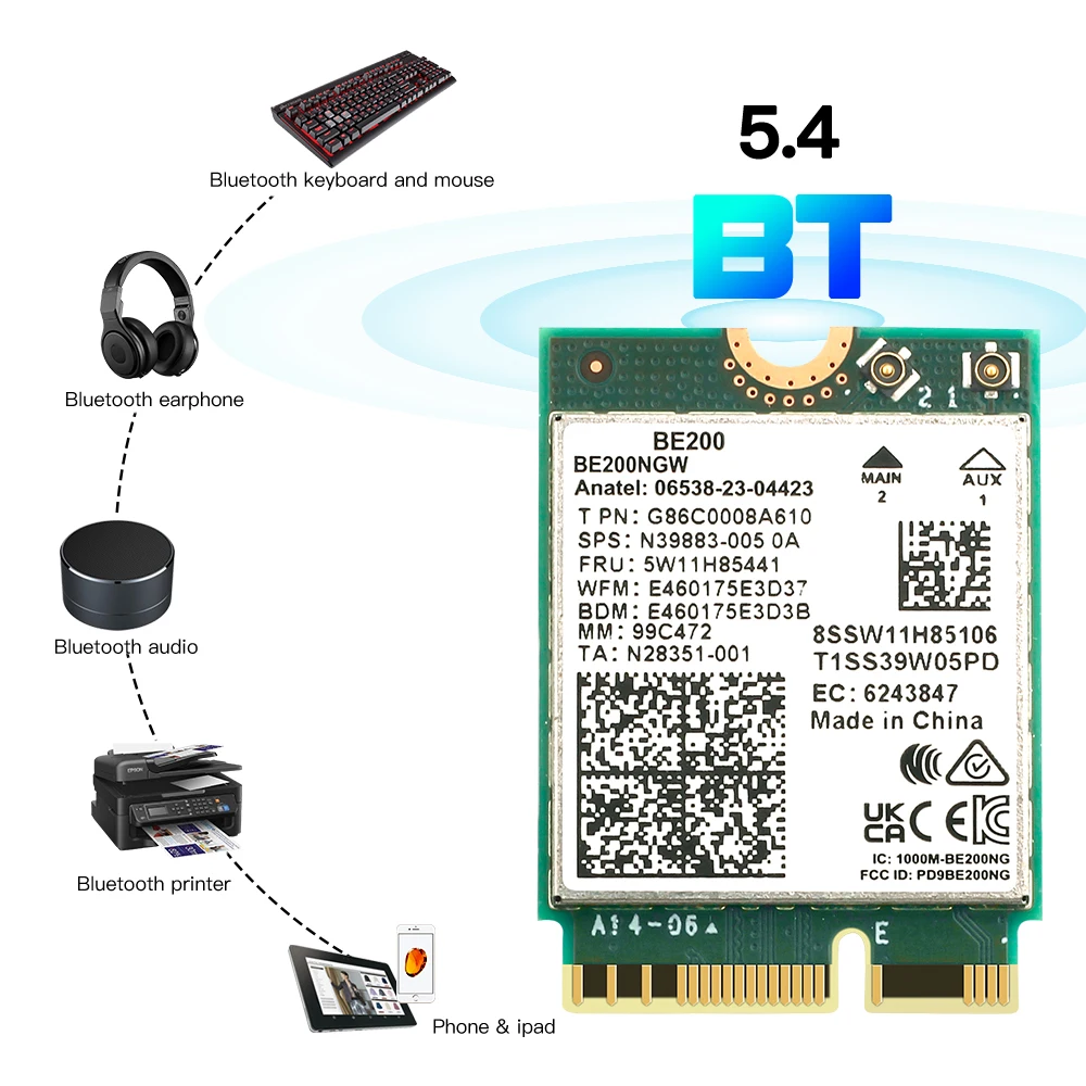 WiFi 7 For Intel BE200 Wireless Network Card Bluetooth 5.4 WiFi BE200NGW NGFF Adapter 802.11AX 2.4G/5G/6GHz for Win10/11 PC - Image 3
